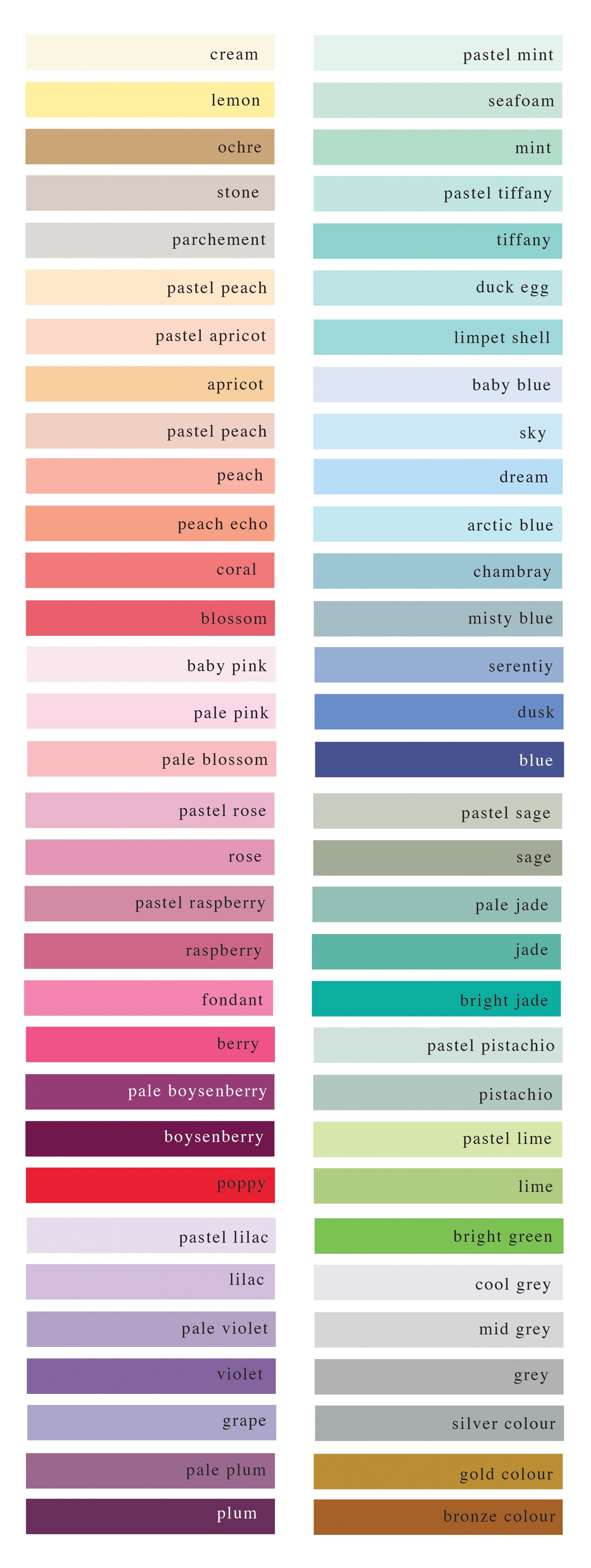 Places Bespoke Map Invitation