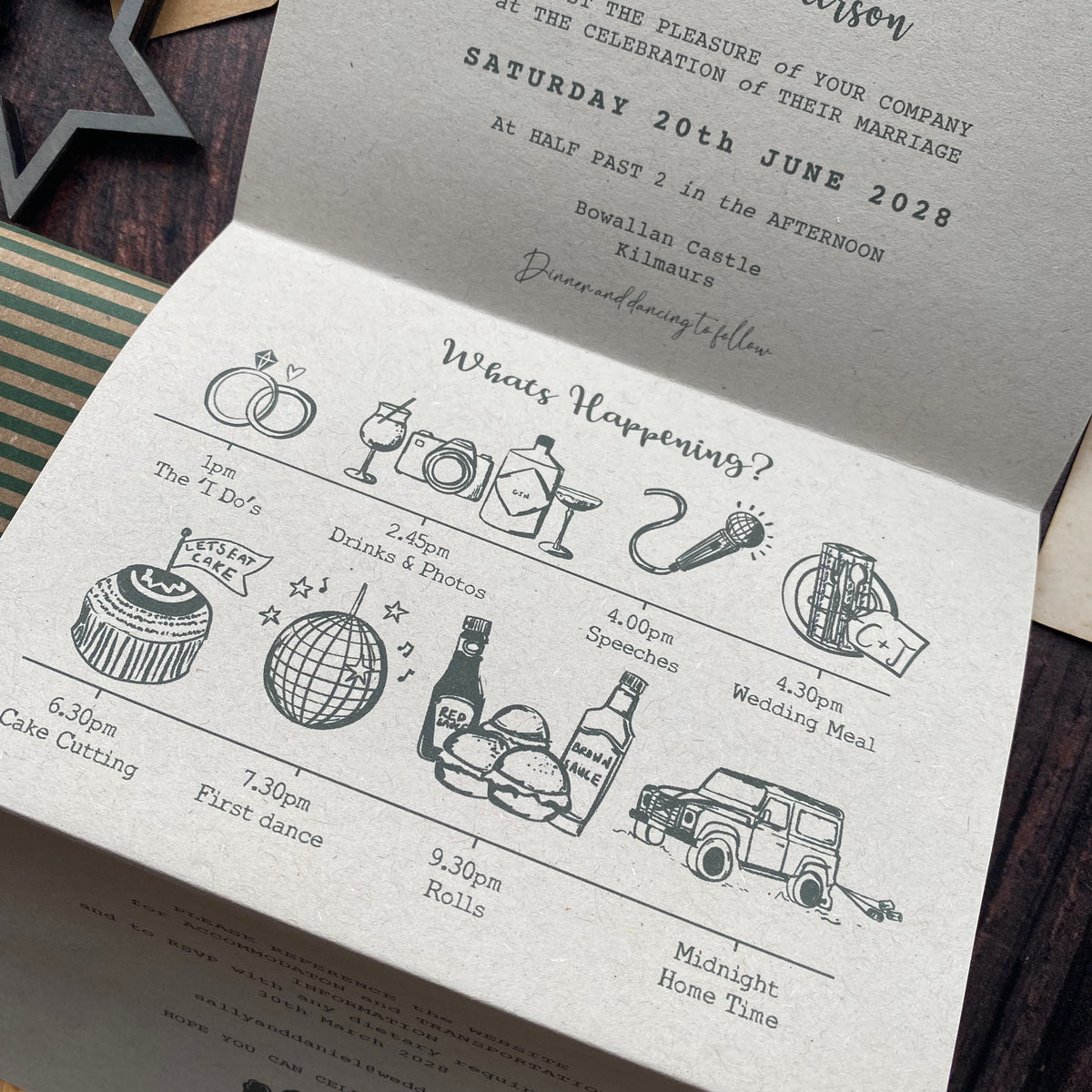 Venue Wedding Invitation
