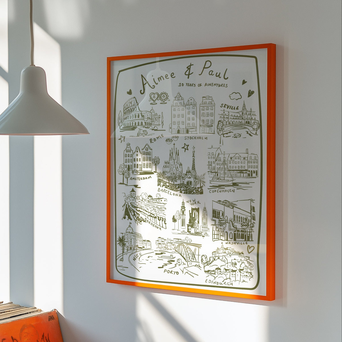 Personalised Travel Places Gift Poster