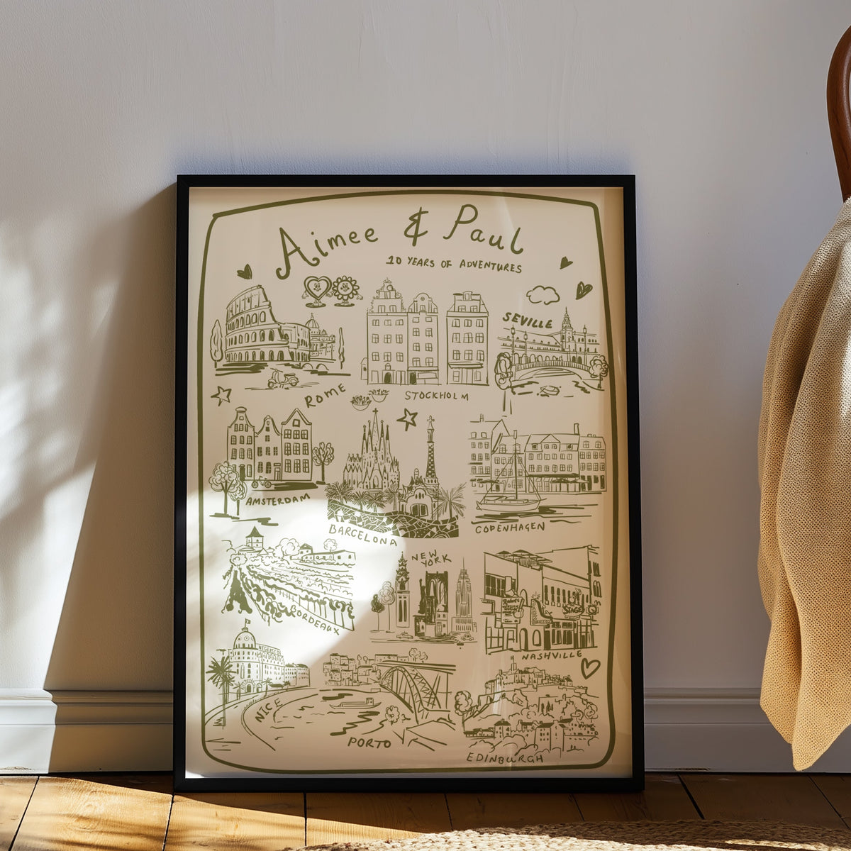 Personalised Travel Places Gift Poster