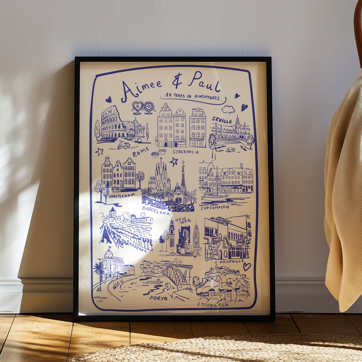 Personalised Travel Places Gift Poster