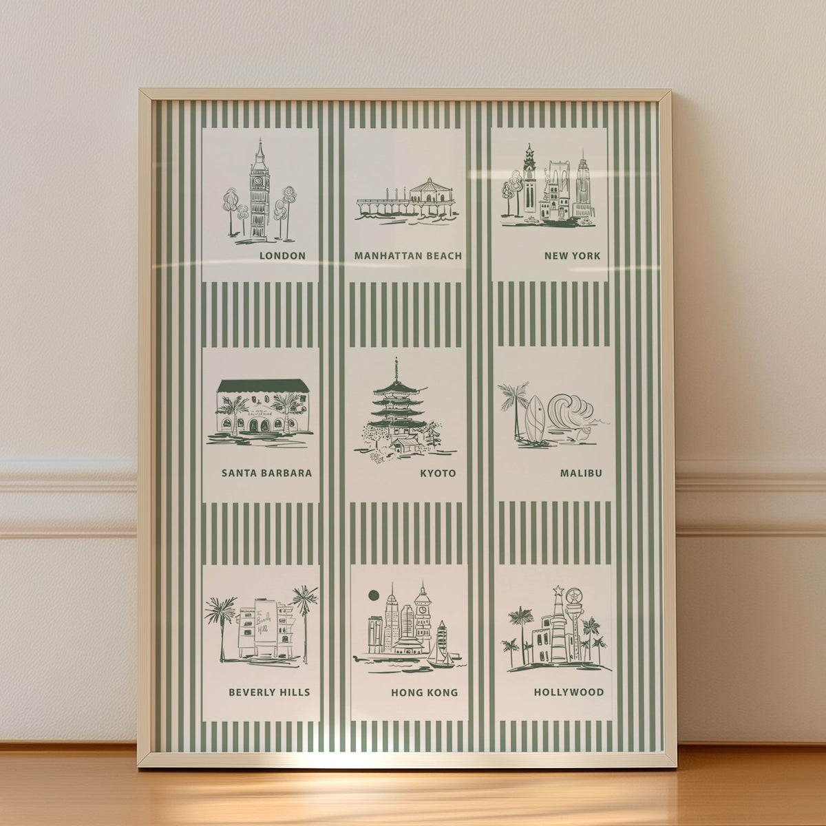 Personalised Travel Adventures/Memories/Favourite Places Print
