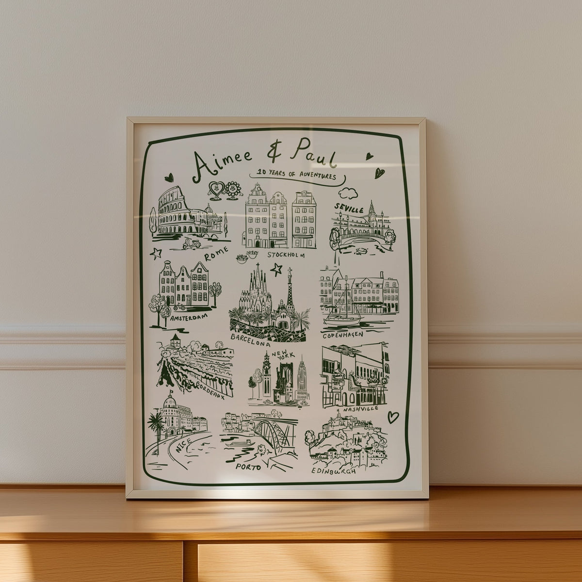 Personalised Travel Places Gift Poster