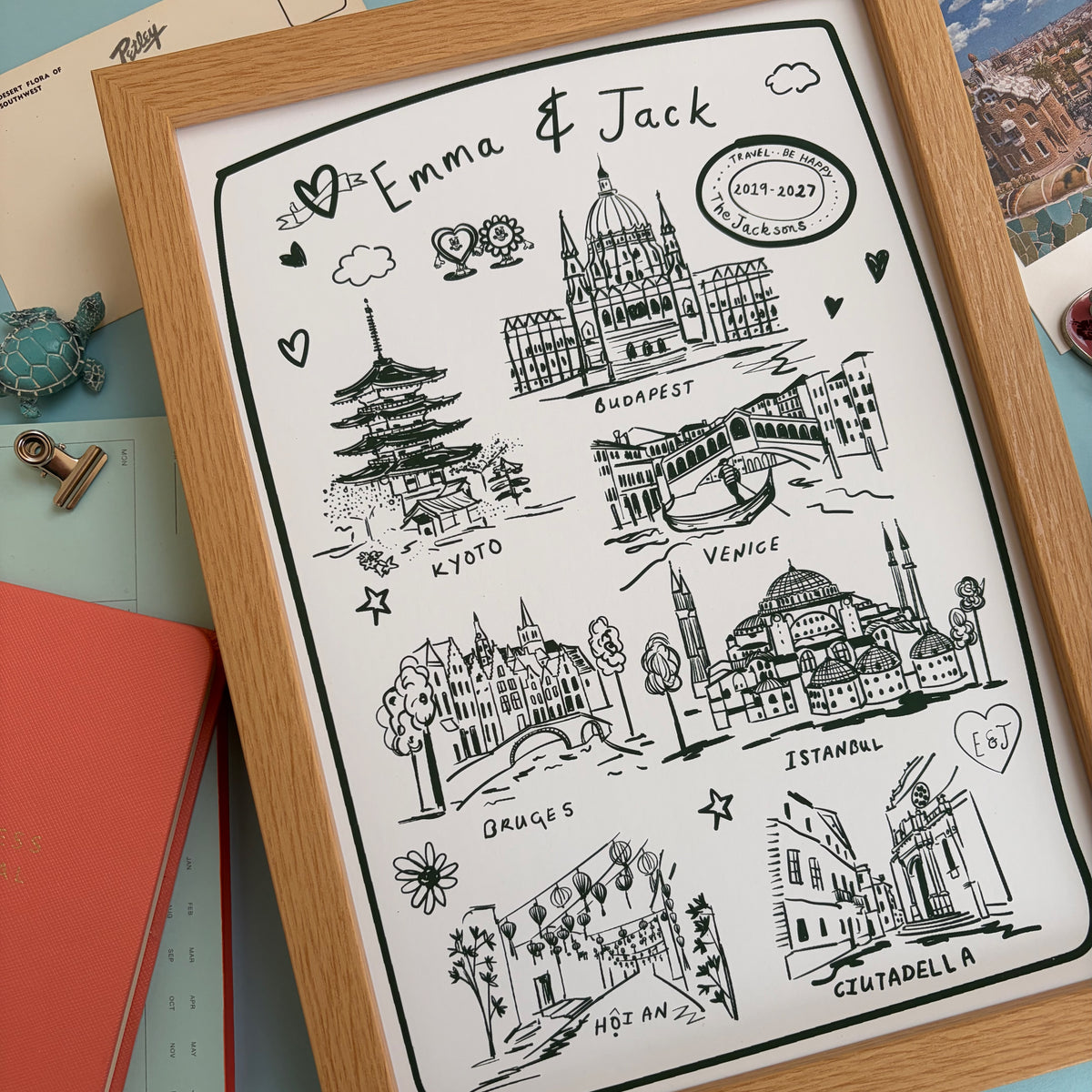 Bespoke Illustrative Travel Memories Print