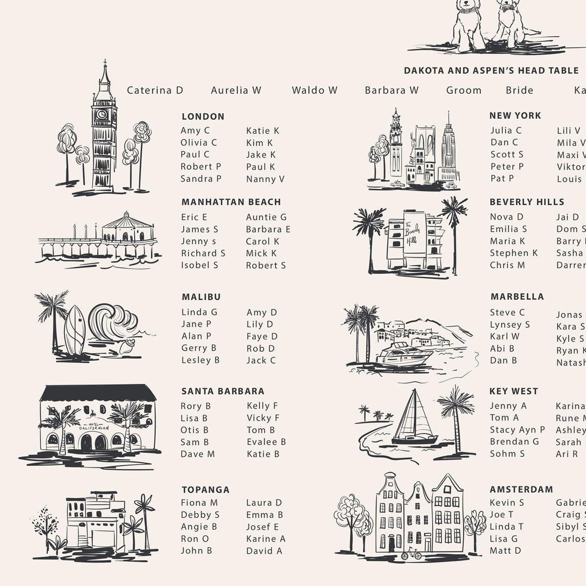 Bespoke Hand-Illustrated 'Locations' Wedding Table Plan